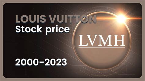 louis vuitton group stock|lvmh stock live.